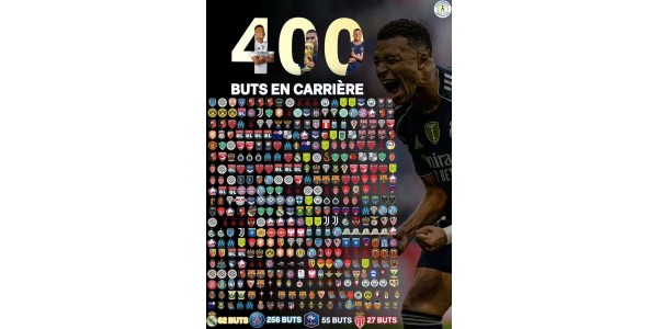 Z bílého dresu Realu Madrid do modrého francouzského týmu se píše legenda šestadvacetiletého Mbappého.